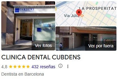 Mapa Clínica Dental Cubdens · Nou Barris, Barcelona