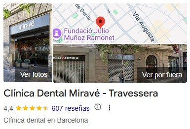 Mapa Clínica Dental Miravé · Travessera de Gràcia, Barcelona